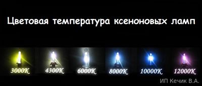 Цветовая температура ксеноновых ламп
